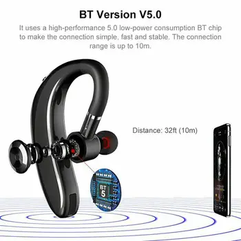 Bluetooth 5.0 Bezdrôtový Headset Handsfree Business Slúchadlá CVC6.0 Redukcia Šumu 3D Stereo Slúchadlá Ucho