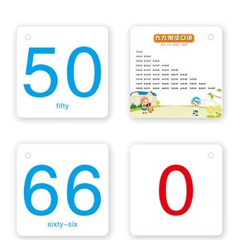 1-100 Čísla Karty Sčítanie,Odčítanie,Násobenie a Delenie Symboly Zábava Deti Hra Matematika Kartičky Vzdelávacie Hračky