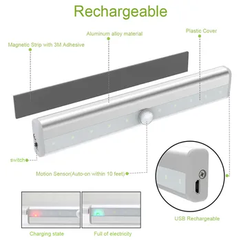 10 Led USB Nabíjateľné Svetlo Pod Skrinku Prenosných Bezdrôtových Kuchyňa Nočné Osvetlenie s Pohybovým Senzorom Magnetického Stick Nočné Lampy