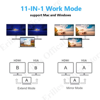 11 v 1 USB Typu C Hub Notebook Adaptér Dokovacej Stanice, HDMI, VGA RJ45 PD Pre MacBook HP, Lenovo Povrchu Kompatibilné Thunderbolt 3