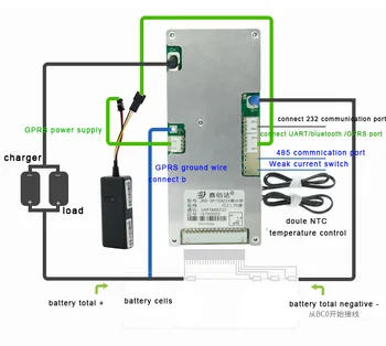 13S 14S smart 48V 50A 40A 20A 3,7 V Li-ion Lipo Lítiové Batérie, Ochrana Správnej Rovnováhy BMS GPRS Modul Bluetooth APP softvér