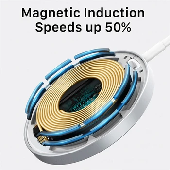 15W Magnetické Bezdrôtová Nabíjačka pre iPhone 12 Pro Max Pôvodné Telefón Nabíjačka pre Apple iPhone 12 Mini Rýchle Nabíjanie USB C PD Plug