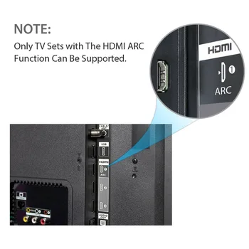192KHz HDMI ARC Audio Extractor Adaptér 3,5 mm Stereo Vlákniny Digitálneho na Analógový SPDIF RCA Converter pre Zosilňovač Soundbar HDTV