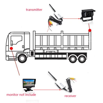 2.4 Ghz Truck/Bus vozidla Kamera Bezdrôtový Vysielač & Prijímač Kit Car Spätné Kamery bezdrôtové Elektroinštalácie Pre Všetky RCA Video