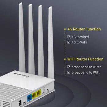 2.4 GHz WiFi Router E3 4G LTE Set 4 Antény Bezdrôtovej Siete Extender NÁS pre COMFAST Domácnosť Počítačové Príslušenstvo