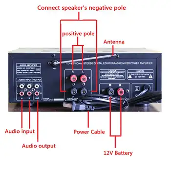 2 Kanálový Zosilňovač Stereo Bluetooth Bezdrôtové Hifi Stereo Digitálny Audio Domáce Karaoke Zosilňovač AV Auto Auto Zosilňovač