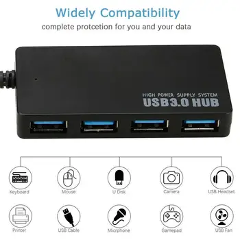 2020 Ultra Slim USB 3.0 4 Port Multi Data Hub pre Rozšírenie Splitter Vysoká Rýchlosť 5 gb / S USB Hub Adaptér Pre MacBook PS3, Xbox Notebook