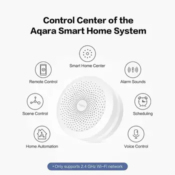 2021 Xiao Smart Aqara Hub M1S Bránou 3 Bezdrôtové Wifi, ZigBee Diaľkové Ovládanie Pripojenie RGB Led Nočné Svetlo Pre Mihome Homekit APP