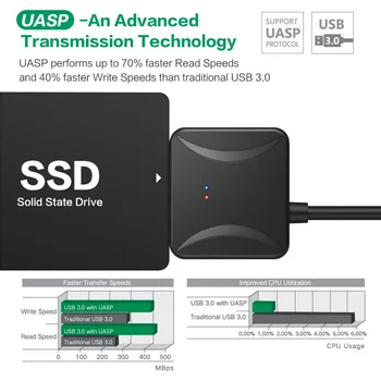 2140D Pevný Disk Converter Kábel 0.5 m, Samsung, Seagate WD 2.5 3.5 HDD SSD Adaptér