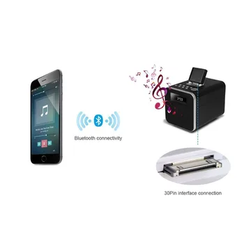 30 Pin Bluetooth 5.0 QCC3003 A2DP Audio Adaptér Bezdrôtovej Hudby Prijímač pre Yamaha TSX130 TSX70 PDX13 CRX-040 Reproduktor