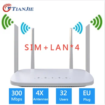 300Mbps Siete CPE Odomknúť Router 4G Wifi NÁS Prenosné Brány FDD LTE TDD WCDMA Global Mobile Hotspot SIM Kartu WAN/LAN Port
