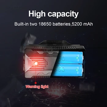 32000Lm Super Svetlé XHP100 LED Svetlomet USB Nabíjateľné Hlavu Baterka Senzor Svetlometu 2 18650 vstavanej Batérie Vedúci Pochodeň