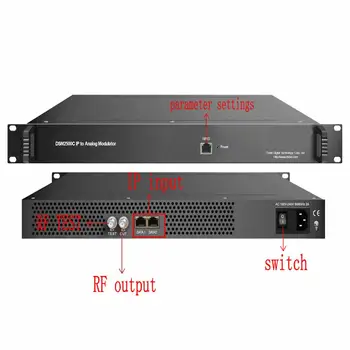 32in1 IP a Analógové Modulátor Káblová TV headend (IP RTP/UDP) do RF Hotel TV systém