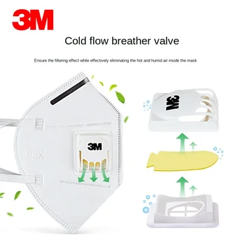 3M Maska 9501V+ protiprachová Respirátor S Cool Flow Ventil Proti Prachu, Leštenie Anti-haze PM2.5 pleťové Masky 1/5/10/15/25pcs