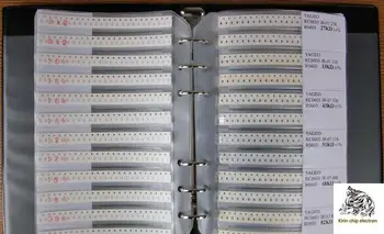 4000PCS/VEĽA 0402 kondenzátory 80 druhov kondenzátor knihy 50 kondenzátor balenia každého