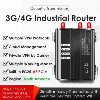 4G/3G, LTE Priemyselné Bezdrôtový WiFi Router 2.4 HZ 300 M W/Slot Karty SIM EC25-AF Mini PCIe Modem Verizon/AT&T/T-Mobile/Rogers