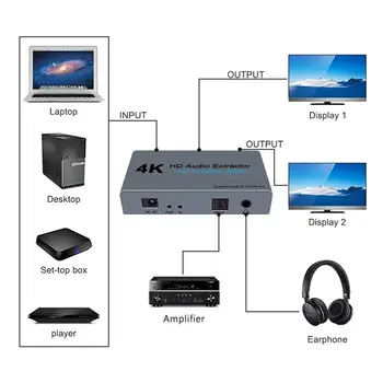 4K HD Audio Zariadenia S HD Splitter HD, HD + Audio Prevodník S SPDIF+3,5 mm Stereo Jack HDMI Splitter Hot Predaj