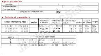 56MM PLS56 Dvojité hriadeľ planéty rýchlosť increaser (možno použiť ako redukcia) 1:47/1:55/1:65/ 1:77
