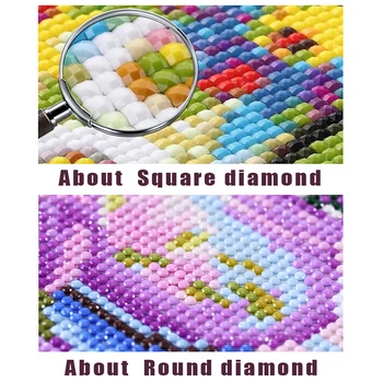5D DIY Diamond Maľby Plné Námestie/Kolo Vŕtať 