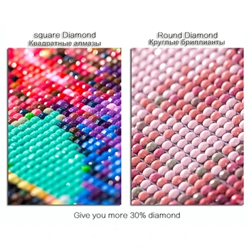 5D DIY Diamond Maľovanie Nastavuje Obraz Krásy Plný Vrták Kolo Drahokamu Mozaiky Diamond Výšivky Domáce Dekorácie