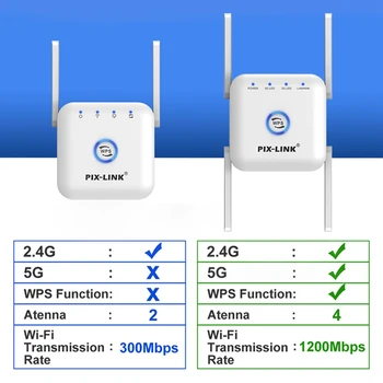5G Wifi Opakovač Wifi Extender 5 ghz Wifi Zosilňovač 5 ghz Wireless Repeater Smerovač Wi-fi Booster 2.4 G 5G Wi-Fi Signál Extender