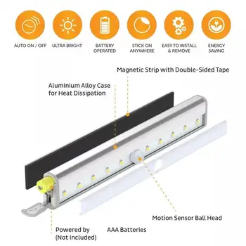 6/10 LED PIR LED snímača pohybu Lampa Festival môžu vnímať svetlo skrine skrine, posteľ svetlo LED kabinetu nočné svetlo schody kuchyňa