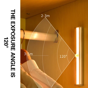 6/10 LED PIR LED snímača pohybu Lampa Festival môžu vnímať svetlo skrine skrine, posteľ svetlo LED kabinetu nočné svetlo schody kuchyňa
