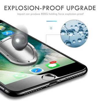 9D Ochranné Sklo pre iPhone 7 Screen Protector iPhone 8 Xr Xs Xs Max Tvrdeného Skla pre iPhone X 6 6 7 8 Plus Xs Sklo