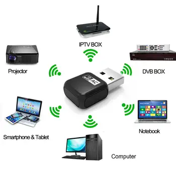 AC600 USB Adaptéra Wifi 5 ghz Wifi Sieťová Karta 600Mbps Dual Band 802.11 AC USB Bezdrôtovej Wi-fi siete Ethernet Prijímač pre Windows, Mac OS