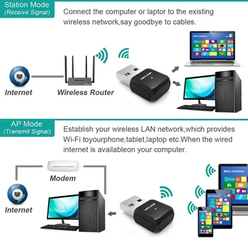 AC600 USB Adaptéra Wifi 5 ghz Wifi Sieťová Karta 600Mbps Dual Band 802.11 AC USB Bezdrôtovej Wi-fi siete Ethernet Prijímač pre Windows, Mac OS