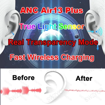 Air13 Plus ANC TWS Pravda, Svetelný Senzor Bezdrôtové Slúchadlá Bluetooth 5.0 Slúchadlá Ultra bass Slúchadlá PK Air12 Plus i900000 Pro Max
