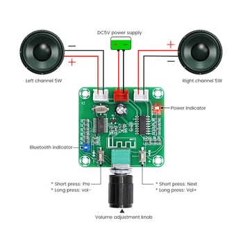 AIYIMA PAM8403 Bluetooth 5.0 Zosilňovač Audio Rada 5Wx2 Stereo Zosilňovač 2.0 Mini Amplificador DIY Bezdrôtový Reproduktor, Zosilňovač