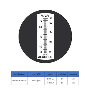 Alkohol Refraktometer Alcoholometer 0-80 % V/V Domácich na alkohol Whisky Brandy, Vodka Alkohol tester ATC Refraktometer Alkoholu