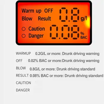 Alkoholu v Dychu Tester s 5 ks Mouthpieces Breathalyzer Analyzer Detektor Test Keychain Breathalizer Zariadenie Vodiča Automobilu