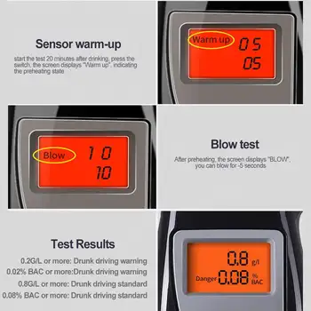 Alkoholu v Dychu Tester s 5 ks Mouthpieces Breathalyzer Analyzer Detektor Test Keychain Breathalizer Zariadenie Vodiča Automobilu