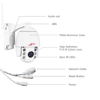ANRAN 1080P HD IP 4XZoom 2.8-12MM 2.0 MP PTZ WIFI Bezpečnostný kamerový Systém CCTV Vonkajšie Audio e-mail Alarm 64 gb SD kartu