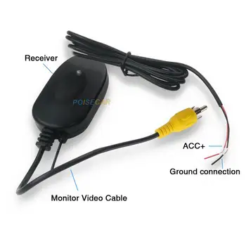 Auto DVD S ACC Line 2.4 G Bezdrôtový Video Vysielač, Prijímač, Držiak pre Auto, parkovacia Kamera a Monitor Zadnej strane Zálohy Cam