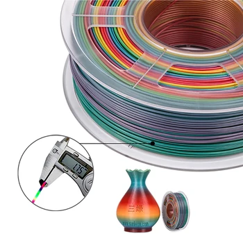 AW 3D CHKO Rainbow Vlákna 1KG 1.75 MM FDM 3D Tlačiarne Vlákna 2.2 LBS S Cievka Tolerancia +/-0.02 Nula Bubliny, Non-jedovaté
