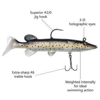 Bassdash Morské Bass Fishing Lure Pravda, Šťuka Mäkké Swimbait, Vstavané Viesť Hmotnosť 10.5 cm/17 g , 13cm/30g, Balenie 6
