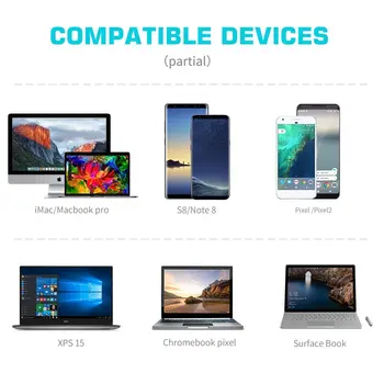 BESIUNI USB C do Kábel HDMI 1080p Typ C-HDMI Kábel pre MacBook Pro Povrch Knihy 2 iMac Galaxy S8/Poznámka 8 Dell 1,8 m
