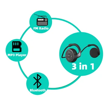 Bezdrôtové slúchadlá a MP3 Prehrávač, Bezdrôtové Bluetooth slúchadlá music headset šport prenosný MP3 Prehrávač walkman slúchadlá pre Telefón