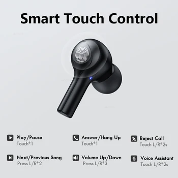 Bezdrôtové Slúchadlá TWS Bluetooth Slúchadlá S Mikrofónom 2000mAh Plnenie Box 9D HiFi Zvuk Slúchadlá Športové Vodotesné Slúchadlá