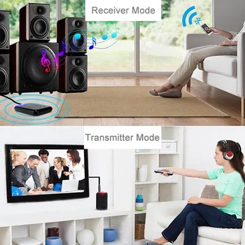 Bezdrôtový Bluetooth 4.0, Vysielač, Prijímač 2 v 1, A2DP, 3.5 mm Stereo Audio Music Adaptér Veľkoobchod 1127#2