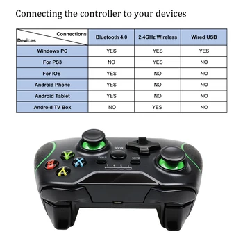 Bezdrôtový Gamepad Pre PS3/IOS/Android Telefón/PC/TV Box Ovládač 2.4 G Joypad Herný ovládač Pre Xiao Chytré telefóny, Príslušenstvo
