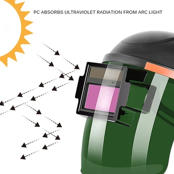 Bezpečnosť Anti-UV Zváracie Masky Automatické Oči Okuliare, Slnečné Okuliare, Šošovky Zváranie Fotoelektrické Prilba Pre Stavebné Zváracie Práce