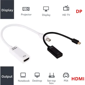 BGGQGG Mini Displayport-HDMI Kábel 4k TELEVÍZOR Dataprojektor Projetor DP 1.4 Display Port Converter Pre Mac Mini Apple Macbook Air Pro