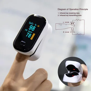 BGMMED Lekárske Prsta Pulzný Oximeter & LCD Zápästie Krvný Tlak Rodiny, Starostlivosť o Zdravie Cestovanie Balíkov
