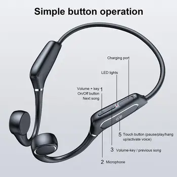 Bluetooth 5.0 Slúchadlá Kostné Vedenie Bezdrôtové Slúchadlá IP55 Nepremokavé Športové Headset S Mikrofónom Handsfree Slúchadlá