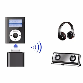 Bluetooth Vysielač Adaptér Hifi Audio Modul pre iPod Mini/Nano, Bezdrôtovú Kartu, Aux Prijímač, Adaptér pre Slúchadlá