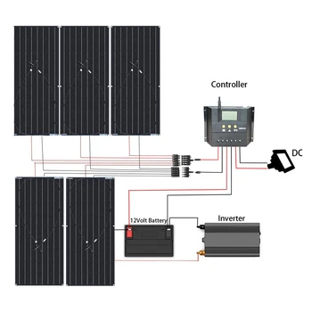 Boguang 18V 120W Solárny Panel Kompletný Systém Kit Maximálny Výkon 600W Nabíjačku Doska Fotovoltaických Pre Auto, Loď, Karavan RV Dom